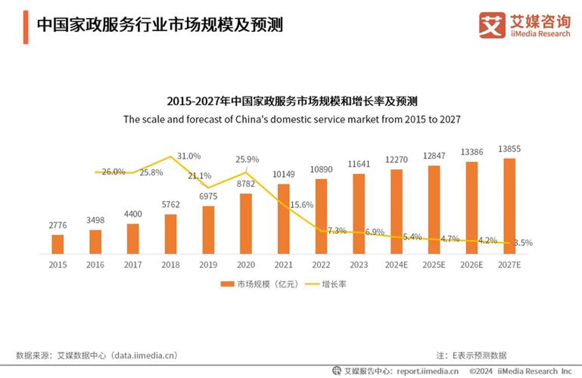 禧砚软件科技